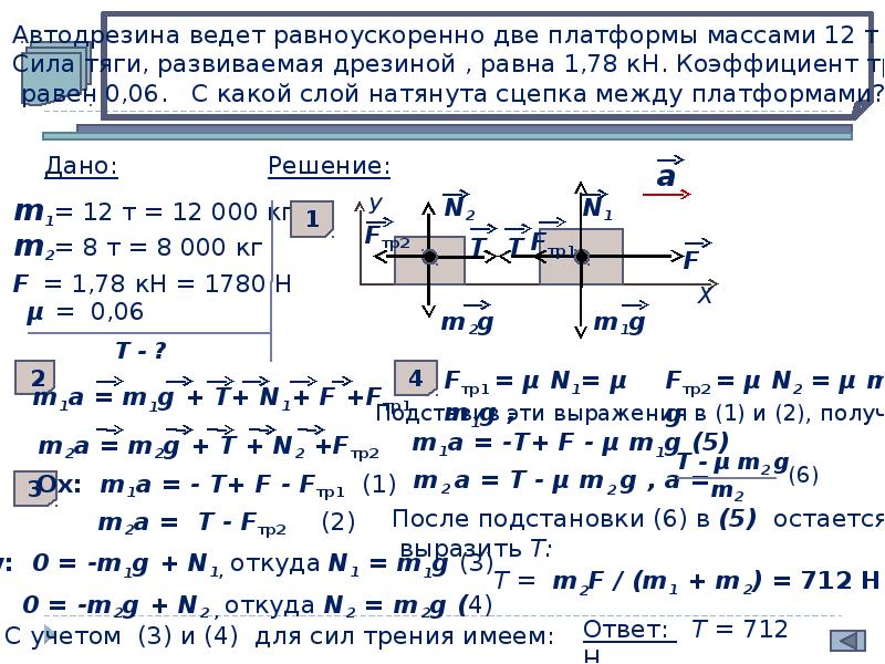 Для системы связанных тел указанных на рисунке ускорение центра масс равно