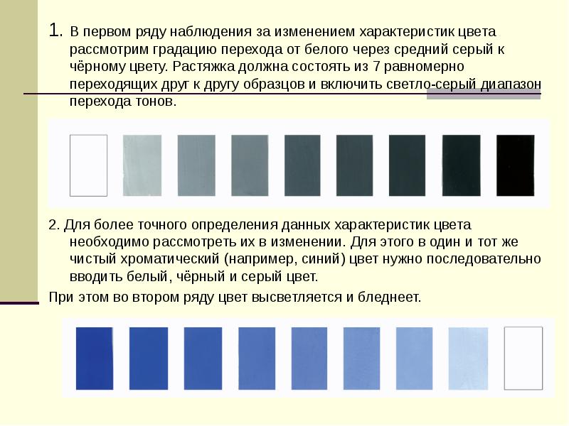 Градация качества изображения