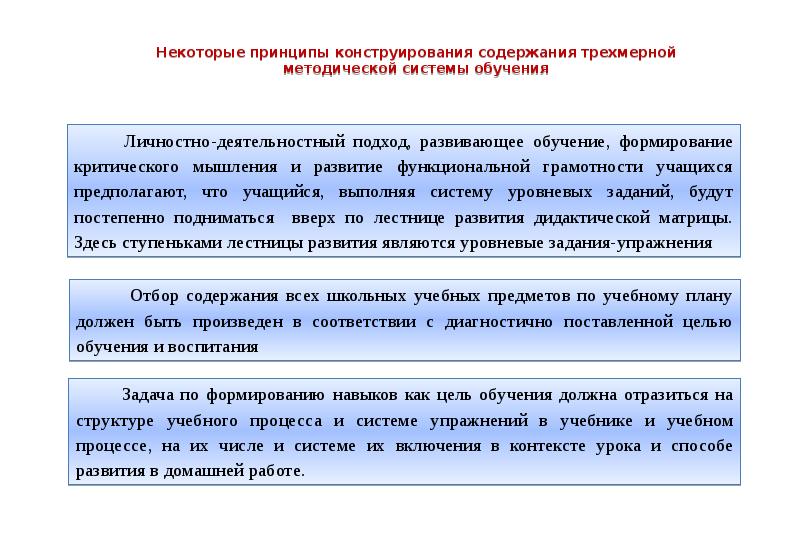 Методические системы образования. Принципы конструирования образования. Принципы с конструирования содержания обучения отражены в. Принцип конструирование содержания базового уровня..