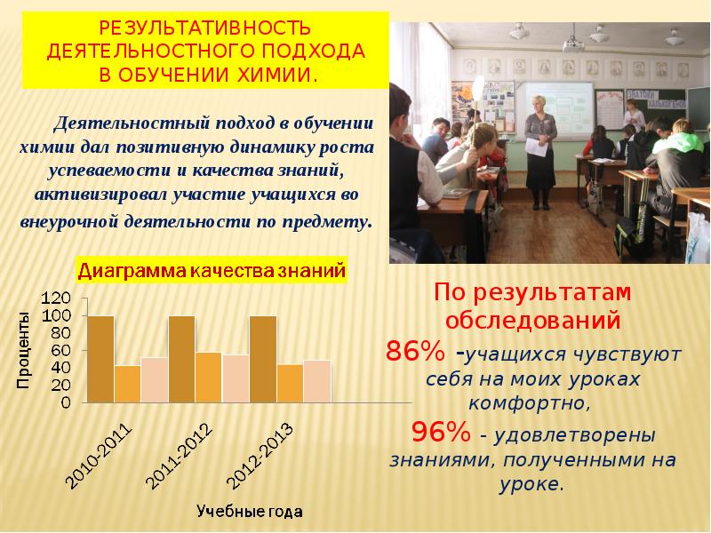 Презентация итоги года в школе