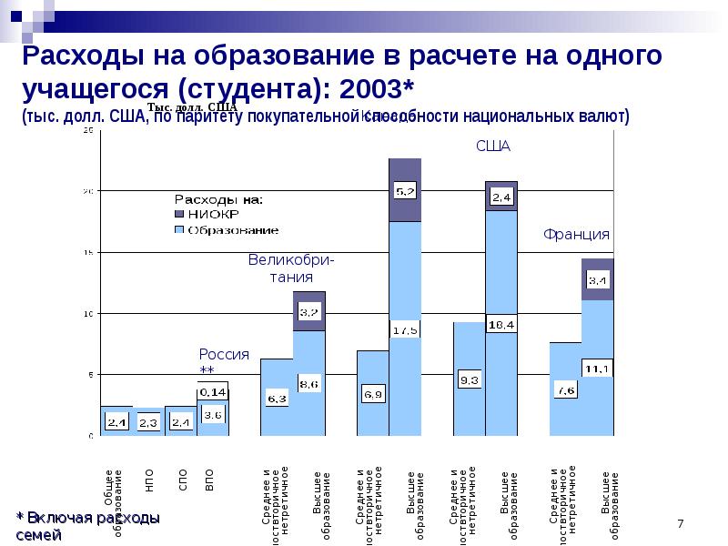 Мониторинг экономических проблем