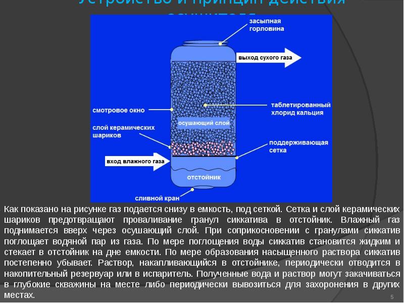 Осушенный газ. Принцип действия осушителя воздуха. Гликоли для осушки газа. Осушка газа от влаги. Гранулы для осушителя воздуха.