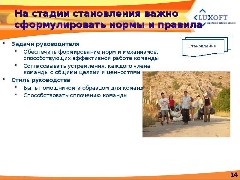 Процесс профессионального становления личности. Важно для становления и. Важно для становления и. Создание корпоративного имиджа. Психологические факторы формирования личности.