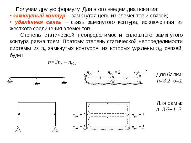 Степень статической неопределимости системы изображенной на рисунке равна