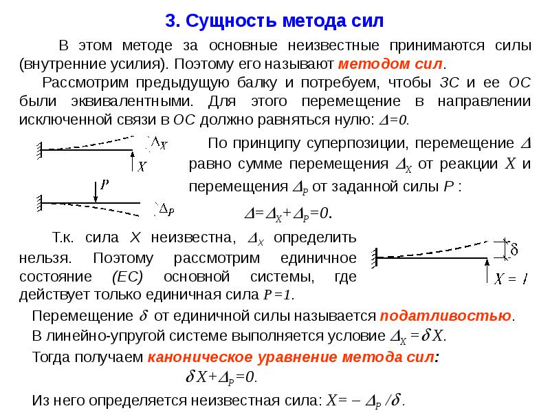 Основной системой метода сил называется схема