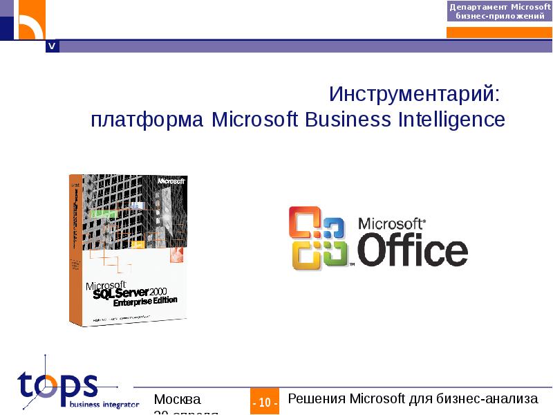 Ответы майкрософт. Решения Microsoft. Microsoft для бизнеса. Платформы Майкрософт. Доклад про Майкрософт.