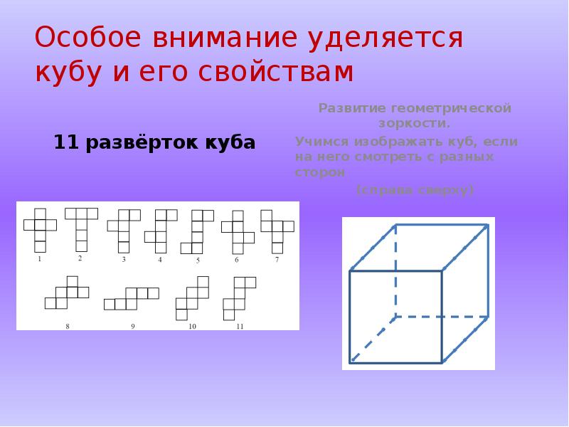 Построение развертки куба презентация