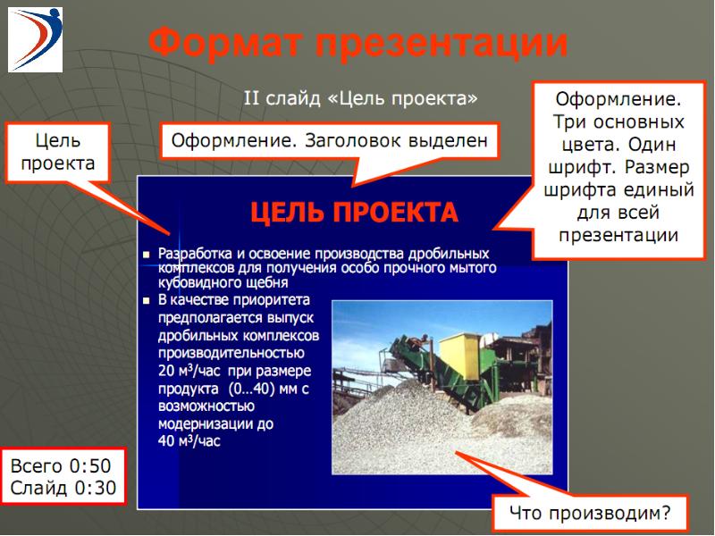 Форматы презентаций проектов. Формат презентации. Слайд цели. Презентация в формате ППТ.