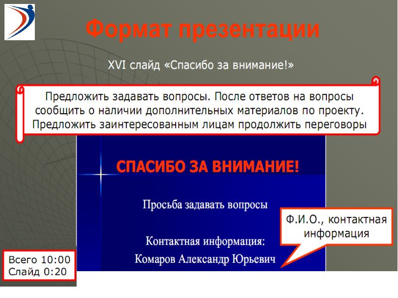 Предполагаемые вопросы после презентации проекта