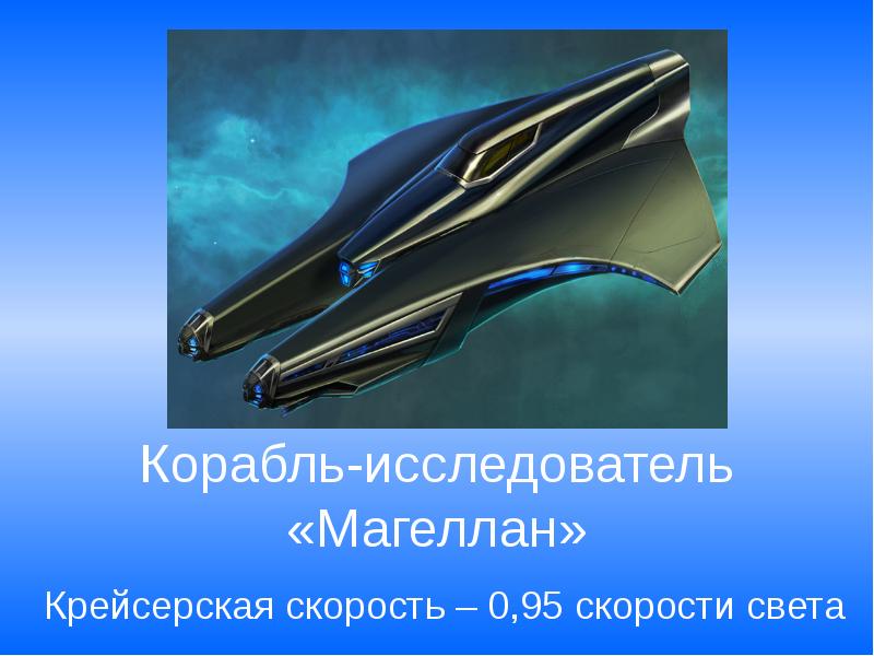 Крейсерская скорость. Середина 21 века. Когда будет середина 21 века. Каким будет середина 21 века.