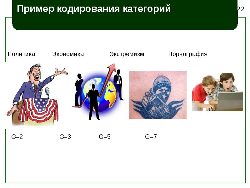 Кодирование категориальных признаков. Кодирование категориальных признаков