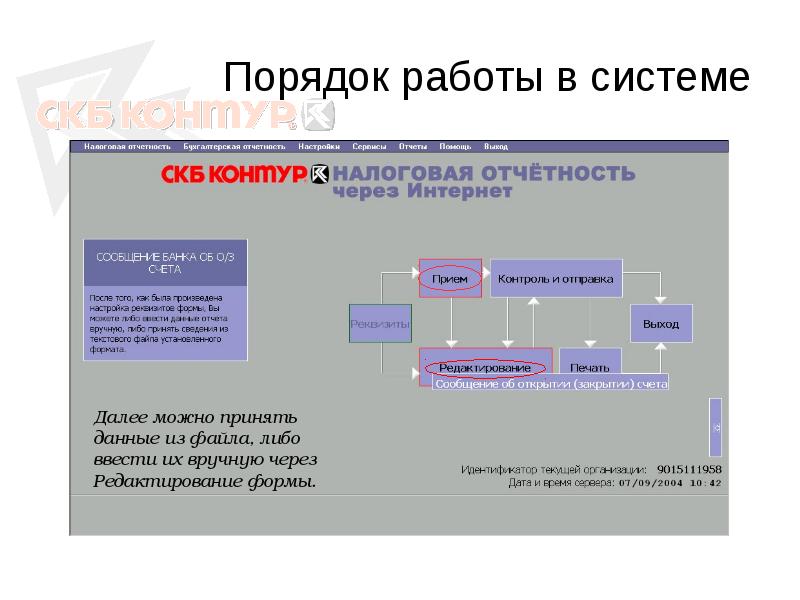 Презентация контур экстерн