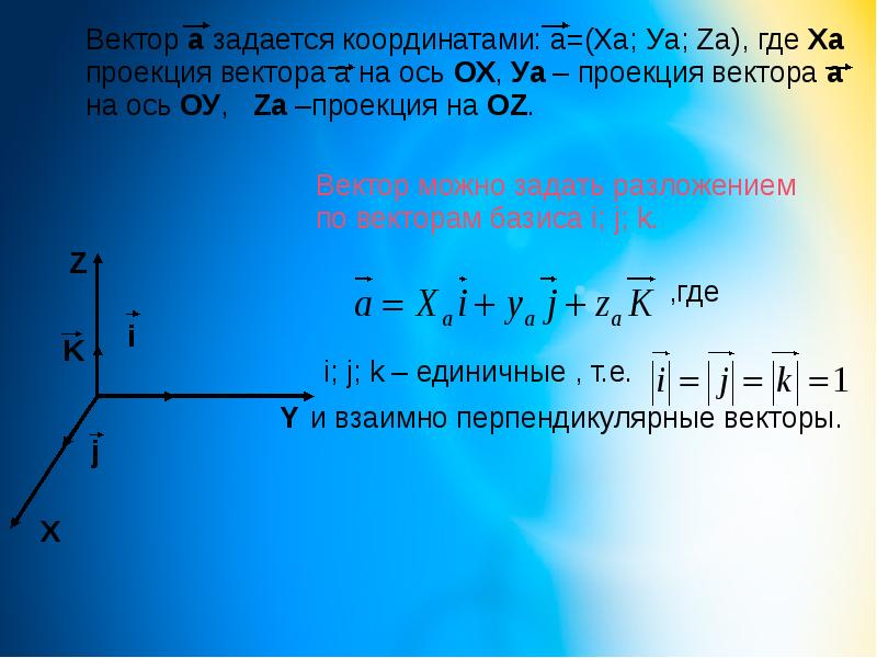 Вектор параллелен оси. Проекция вектора на ось координаты вектора. Проекция вектора на ось ох. Вектор на оси координат. Проекция вектора на вектор.