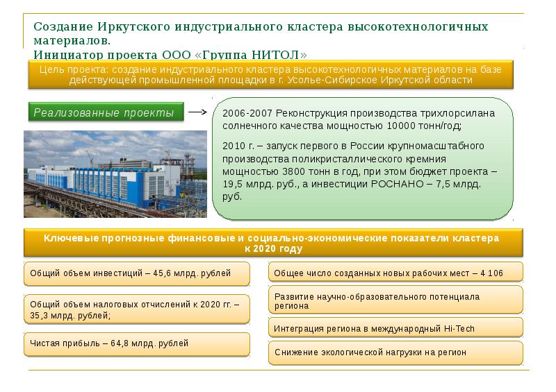 Приоритетных инвестиционных проектов