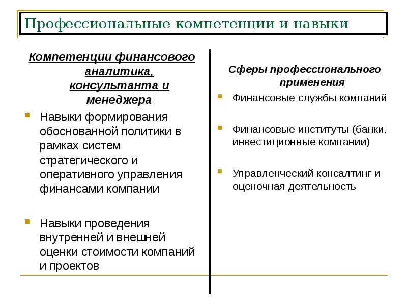 Профессиональные навыки и компетенции