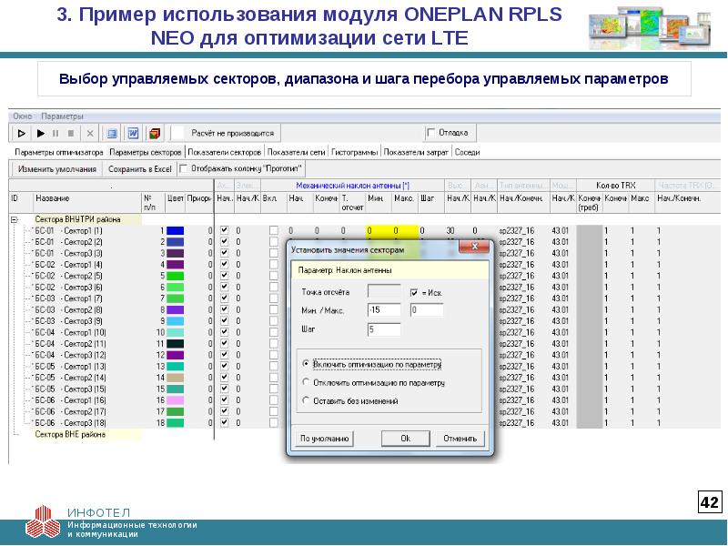 Использование модулей. Примеры использования модулей. Примеры управляемых оптимизируемых параметров. Примеры использования модулей в одежде. Показатели сетевых модулей.