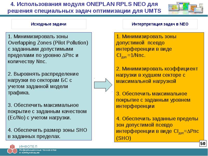 Использование модулей. Использование модуля. Задачи решаемые специальной техникой. ONEPLAN RPLS. Задачи по оптимизации физической специальные задачи.