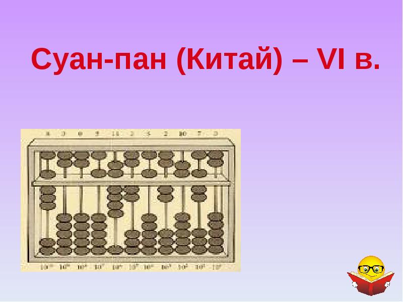 Игра по информатике 10 класс с презентацией и сценарием