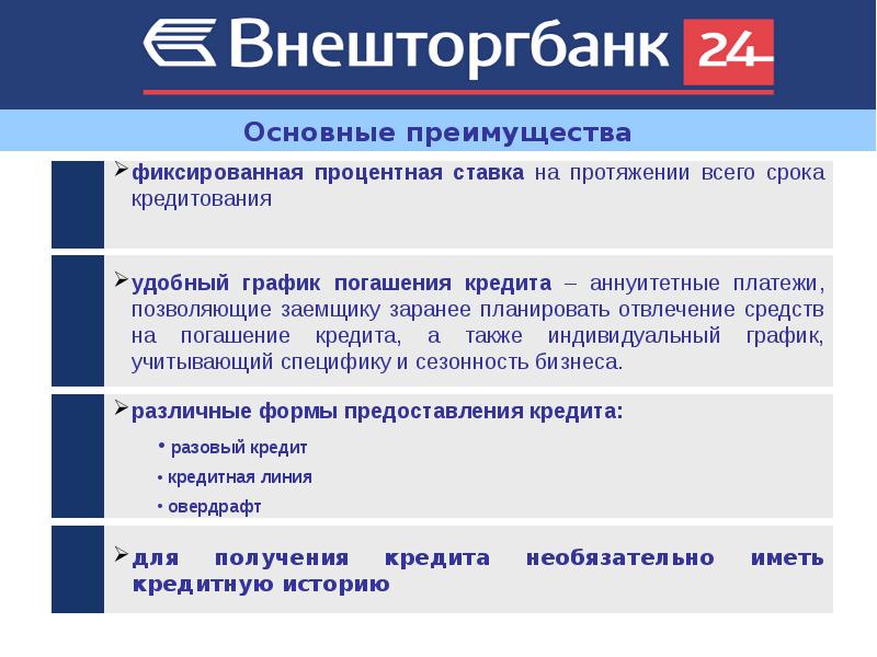 Фиксированная оплата. Фиксированная процентная ставка это. Фиксированные проценты. Фиксированный процент. Фиксированный процент ставки.