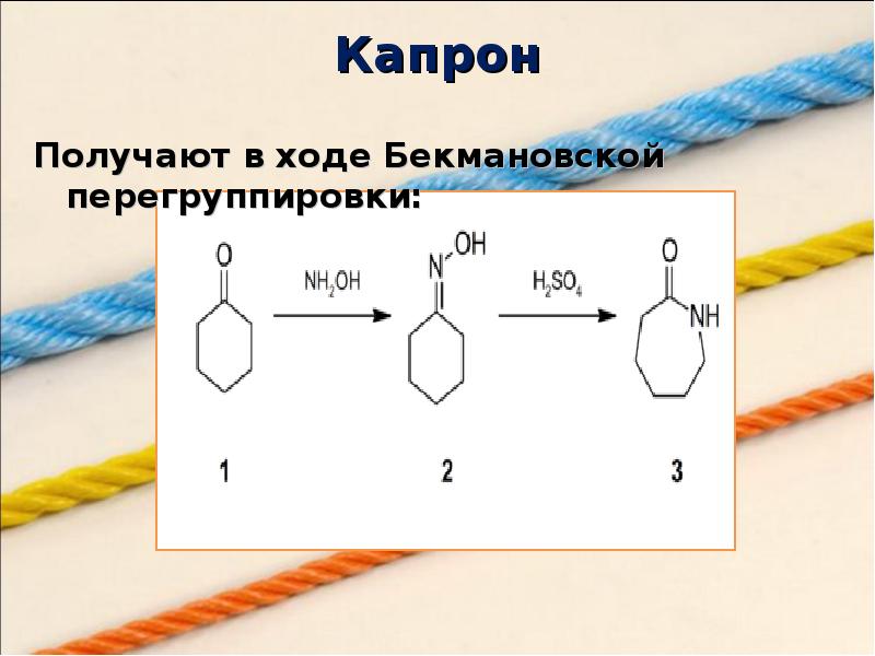 Капрон химия презентация