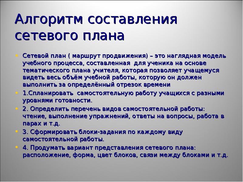 Алгоритм составления проекта для учащихся начальной школы