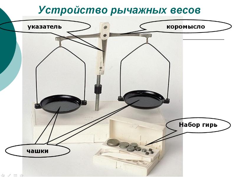 Весы 7 класс. Рычажные весы для измерения массы тела. Измерение массы на рычажных весах. Весы школьные лабораторные. Взвешивание на рычажных весах.