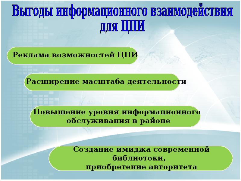 Расширение масштабов производства. Расширение масштаба деятельности. Информационное взаимодействие. Виды масштабов деятельности. Расширение масштабов деятельности схема.