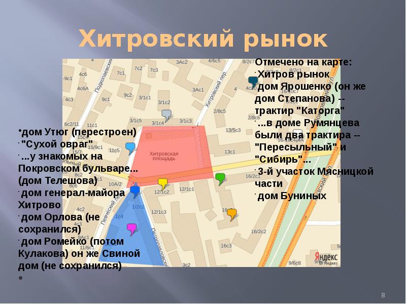 Хитровская площадь карта москва