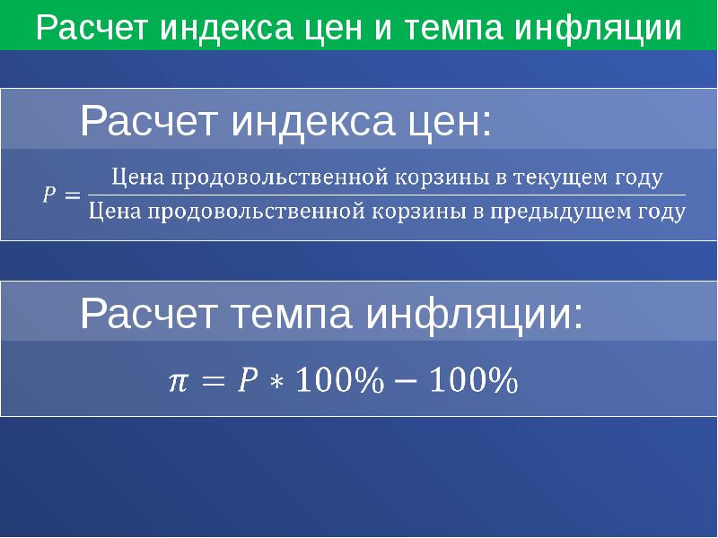 Презентация инфляция 10 класс