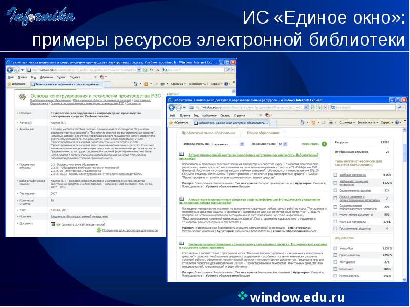 10 образовательных ресурсов спо
