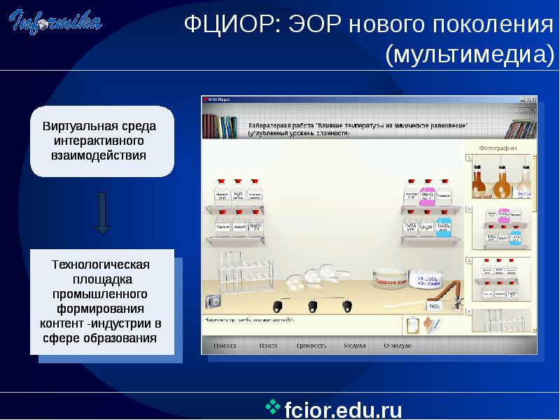 Электронные образовательные ресурсы и электронная образовательная среда. Мультимедиа ЭОР. ЭОР нового поколения это. Образовательные ресурсы нового поколения. ФЦИОР.