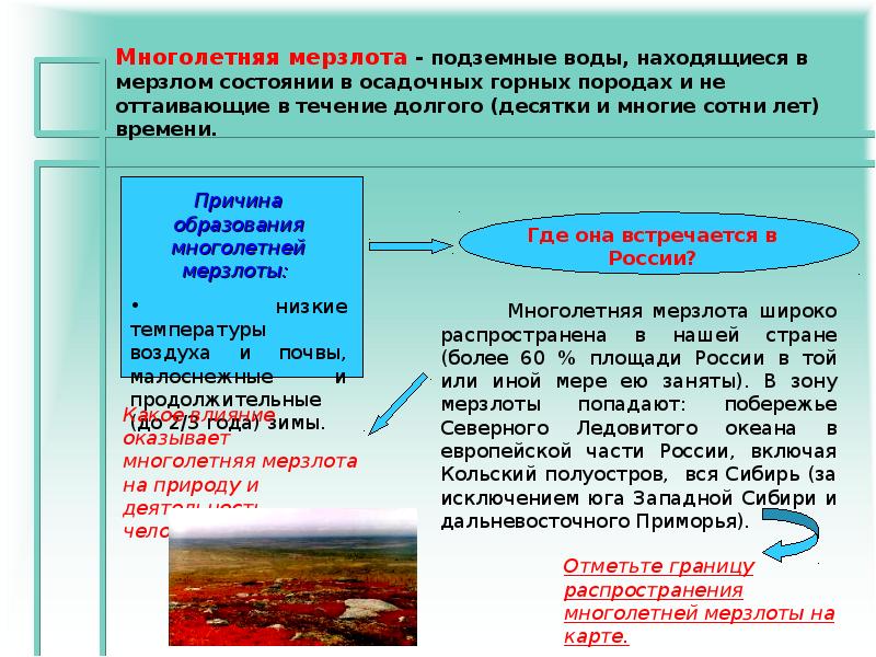 Формы многолетней мерзлоты. Подземные воды многолетней мерзлоты. Причины образования многолетней мерзлоты. Условия образования многолетней мерзлоты. Озера болота подземные воды.