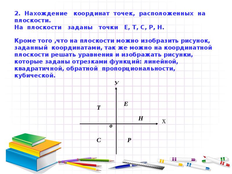 Рисуем в координатах презентация