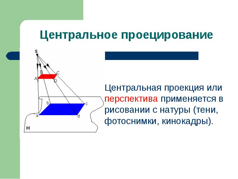 Центрально проецирующая. Центральная проекция. Центральная проекция определение. Где используется центральное проецирование. Проэкция или проекция.