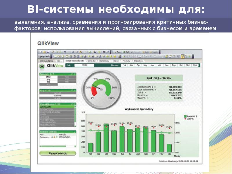 Презентация bi системы