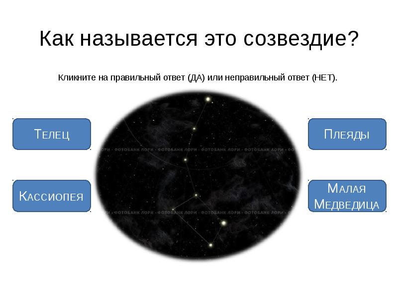 Звездное небо великая книга природы 3 класс