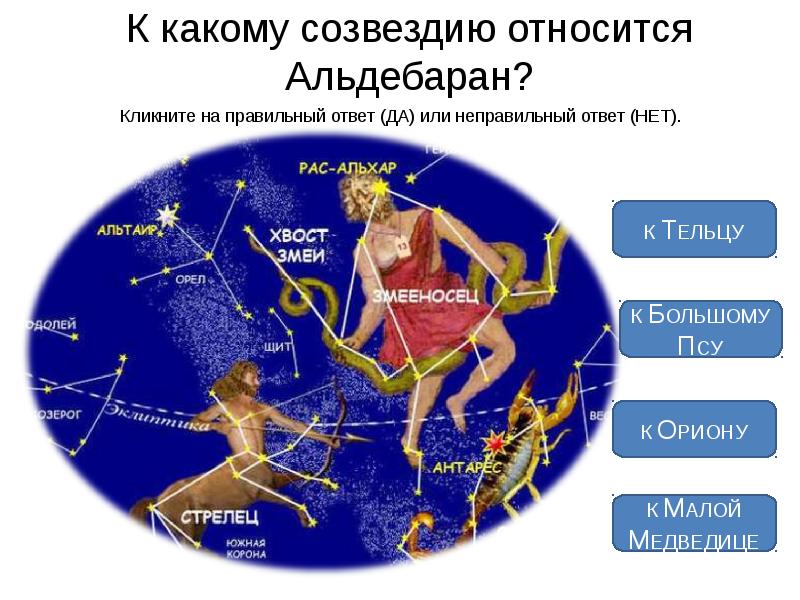 В каком составе находится. Альдебаран Созвездие. Альдебаран относится созвездию. Какие звезды принадлежат созвездиям. Альдебаран звезда к какому созвездию принадлежит.