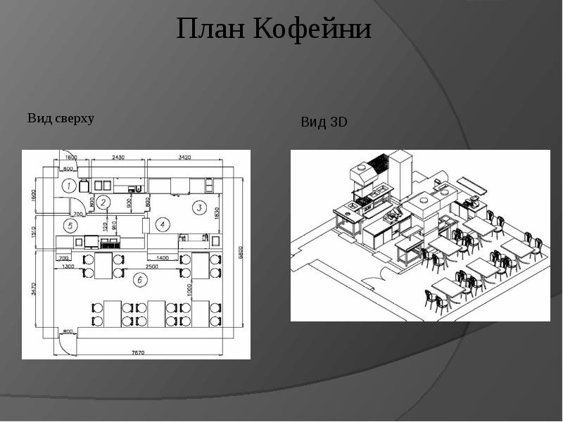 План кафе презентация