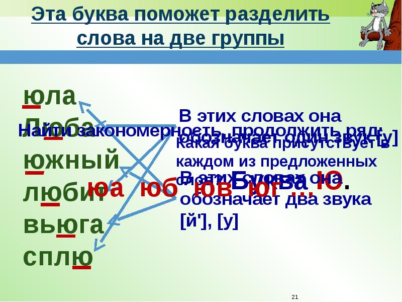 Слова из букв торнадо. Разделить слова из букв. Как обозначается буквой делимое. Как разделить буквы стали. Раздели буквы на группы эауипткмоын.