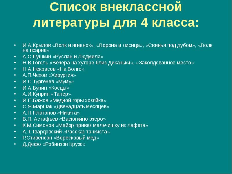 Список литературы для проекта по психологии