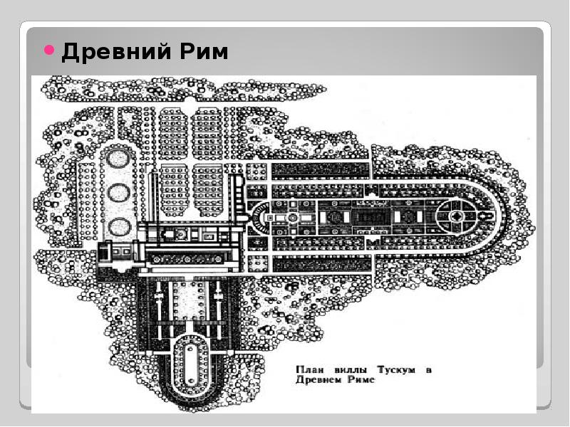 Ланте вилла план