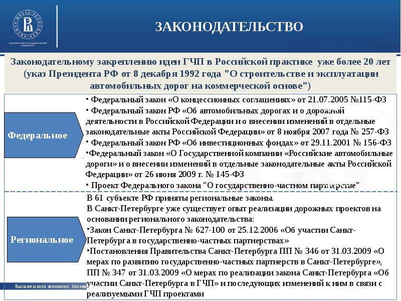 Принцип равенства при реализации проектов на основе государственно частного партнерства означает