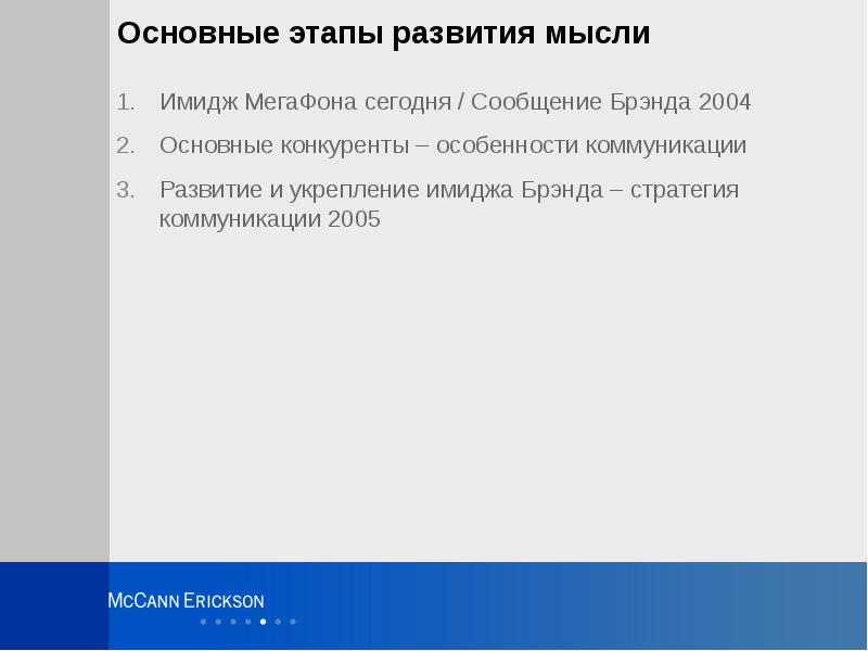 Основные этапы развития мысли Имидж МегаФона сегодня / Сообщение Брэнда 2004