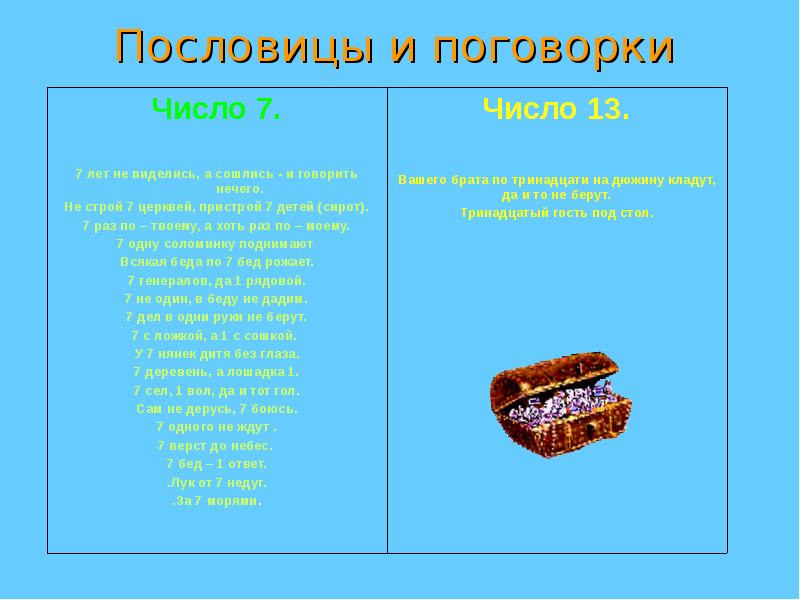 Пословицы про цифру 8. Пословицы и поговорки с числом 13. Пословицы с цифрой 13. Поговорки про цифру 13. Поговорки с числом 13.