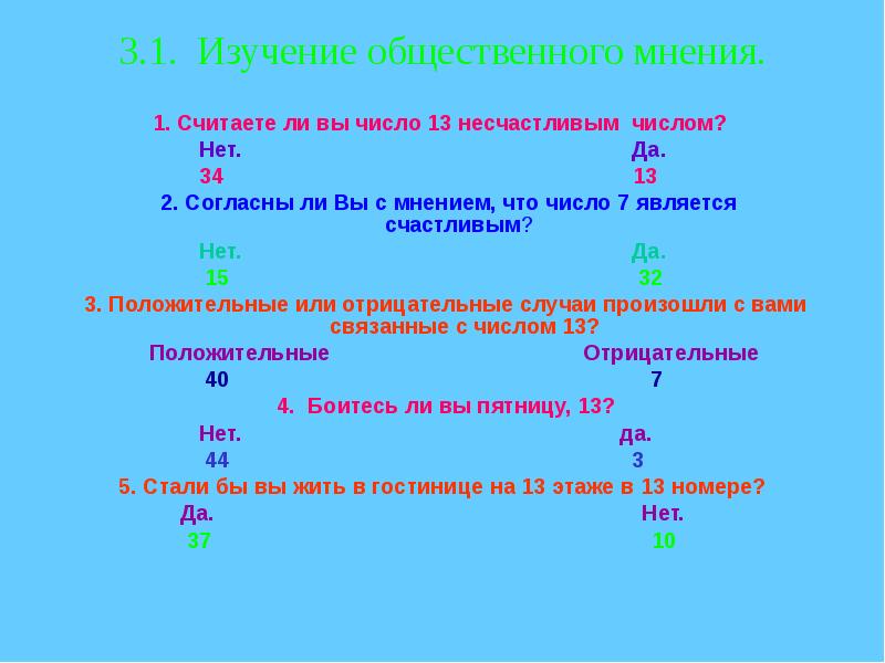 Например очень счастливым является число 3140. Исследование числа 7. Какое число считается несчастливым. Какое число является счастливым. 13 Натуральное число или нет.