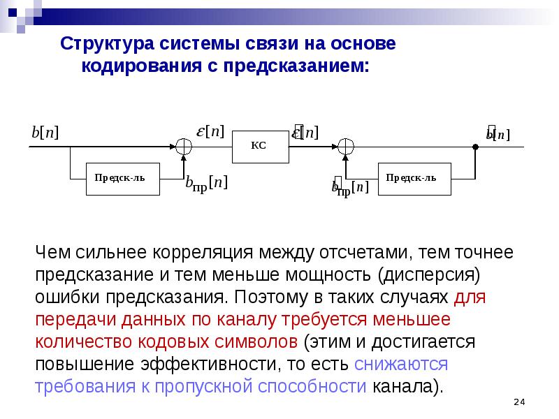 Цифровая передача