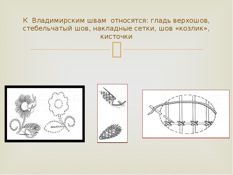 Владимирский верхошов схемы