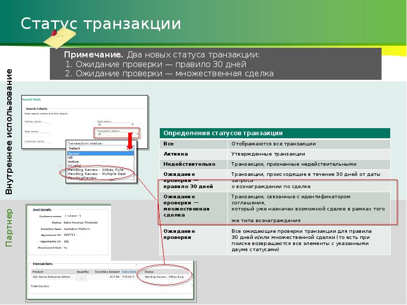 Как выглядит id транзакции. Проверка транзакции биткоин. Статус транзакции. Статус транзакции биткоин. Хэш транзакции биткоин.