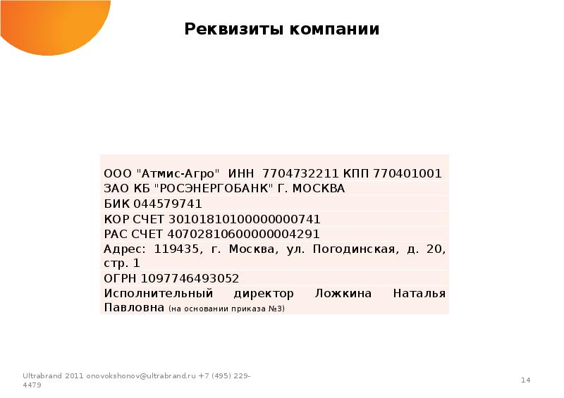 Реквизиты холдинга. Реквизиты компании компании. Реквизит для презентации. Слайд с реквизитами организации. Реквизиты коммерческой организации.