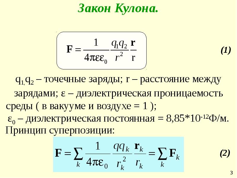 Формула закона кулона